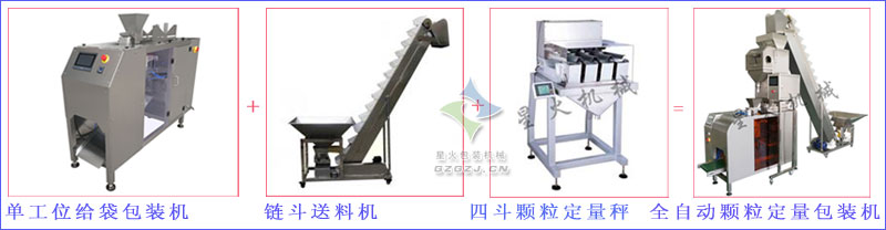单工位给袋包装机,链斗送料机,四头颗粒定量秤,全自动颗粒定量包装机